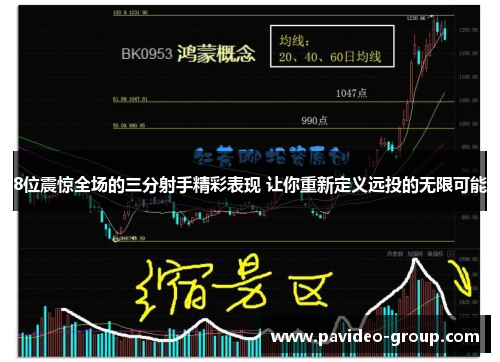 8位震惊全场的三分射手精彩表现 让你重新定义远投的无限可能 8位震惊全场的三分射手精彩表现 让你重新定义远投的无限可能