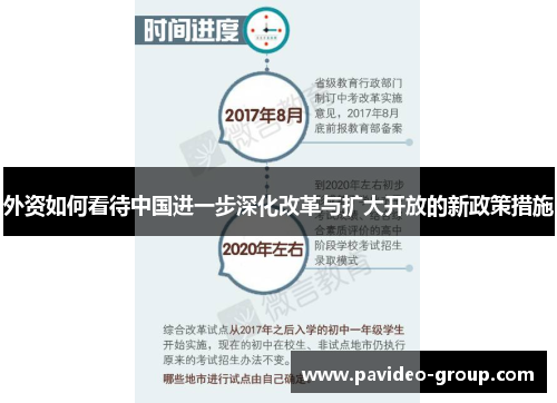 外资如何看待中国进一步深化改革与扩大开放的新政策措施 外资如何看待中国进一步深化改革与扩大开放的新政策措施
