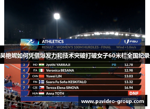 吴艳妮如何凭借爆发力和技术突破打破女子60米栏全国纪录