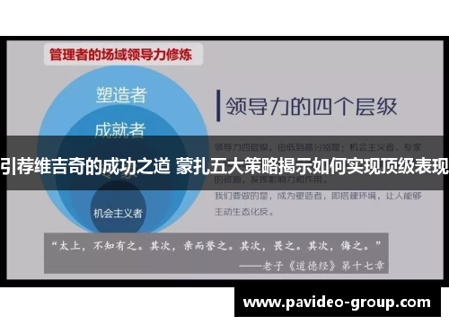 引荐维吉奇的成功之道 蒙扎五大策略揭示如何实现顶级表现 引荐维吉奇的成功之道 蒙扎五大策略揭示如何实现顶级表现