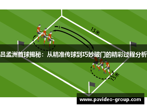 吕孟洲首球揭秘:从精准传球到巧妙破门的精彩过程分析 吕孟洲首球揭秘:从精准传球到巧妙破门的精彩过程分析