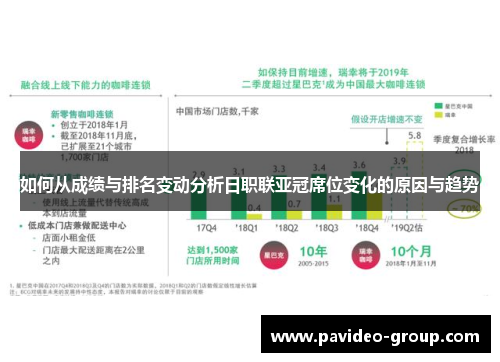 如何从成绩与排名变动分析日职联亚冠席位变化的原因与趋势 如何从成绩与排名变动分析日职联亚冠席位变化的原因与趋势