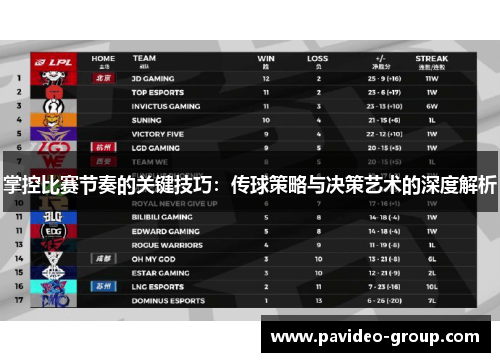 掌控比赛节奏的关键技巧:传球策略与决策艺术的深度解析 掌控比赛节奏的关键技巧:传球策略与决策艺术的深度解析