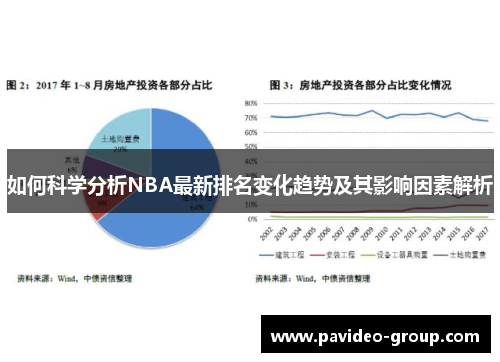 如何科学分析NBA最新排名变化趋势及其影响因素解析