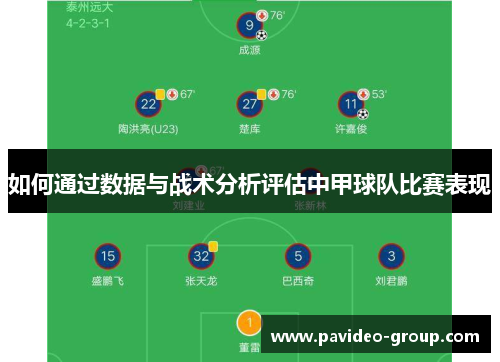 如何通过数据与战术分析评估中甲球队比赛表现