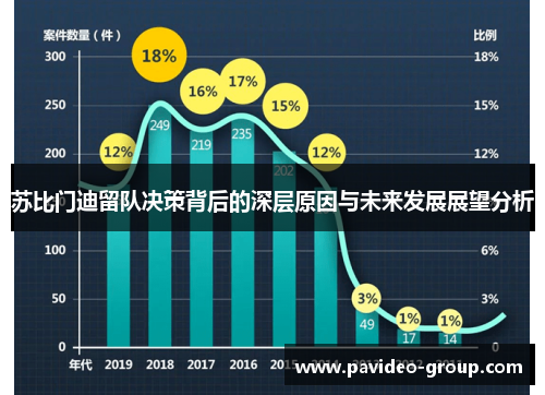 苏比门迪留队决策背后的深层原因与未来发展展望分析 苏比门迪留队决策背后的深层原因与未来发展展望分析