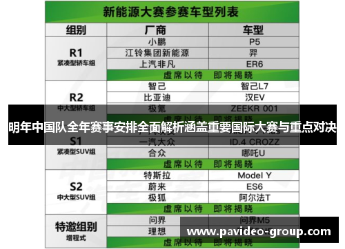明年中国队全年赛事安排全面解析涵盖重要国际大赛与重点对决