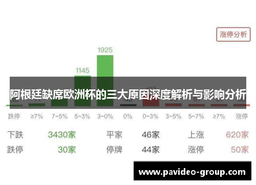 阿根廷缺席欧洲杯的三大原因深度解析与影响分析