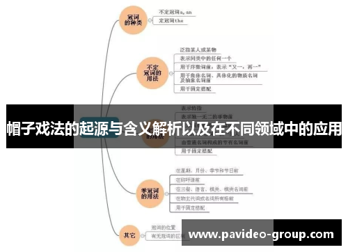 帽子戏法的起源与含义解析以及在不同领域中的应用 帽子戏法的起源与含义解析以及在不同领域中的应用