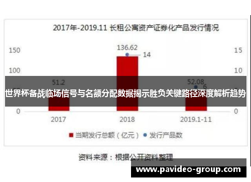 世界杯备战临场信号与名额分配数据揭示胜负关键路径深度解析趋势