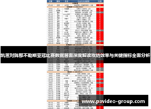 凯恩对阵那不勒斯亚冠比赛数据层面深度解读攻防效率与关键指标全面分析 凯恩对阵那不勒斯亚冠比赛数据层面深度解读攻防效率与关键指标全面分析